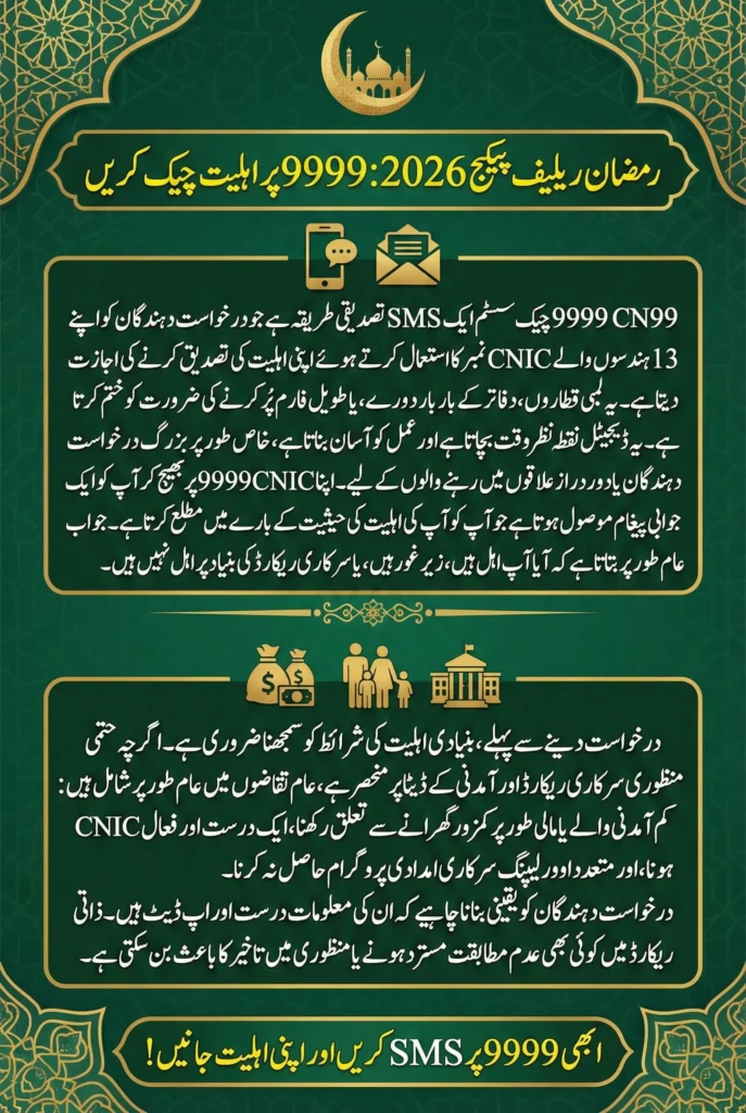 9999 CNIC Check for Ramzan Relief Package 2026