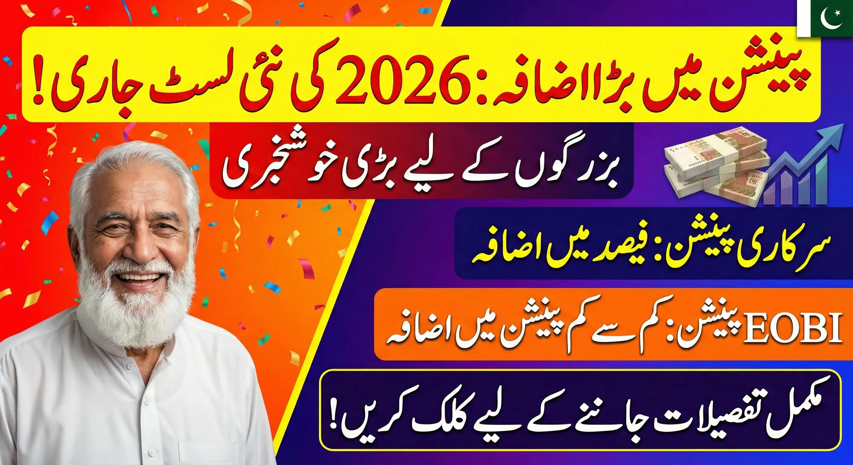Pension Increase in Pakistan 2026 Updated EOBI and Government Pension Details Hania