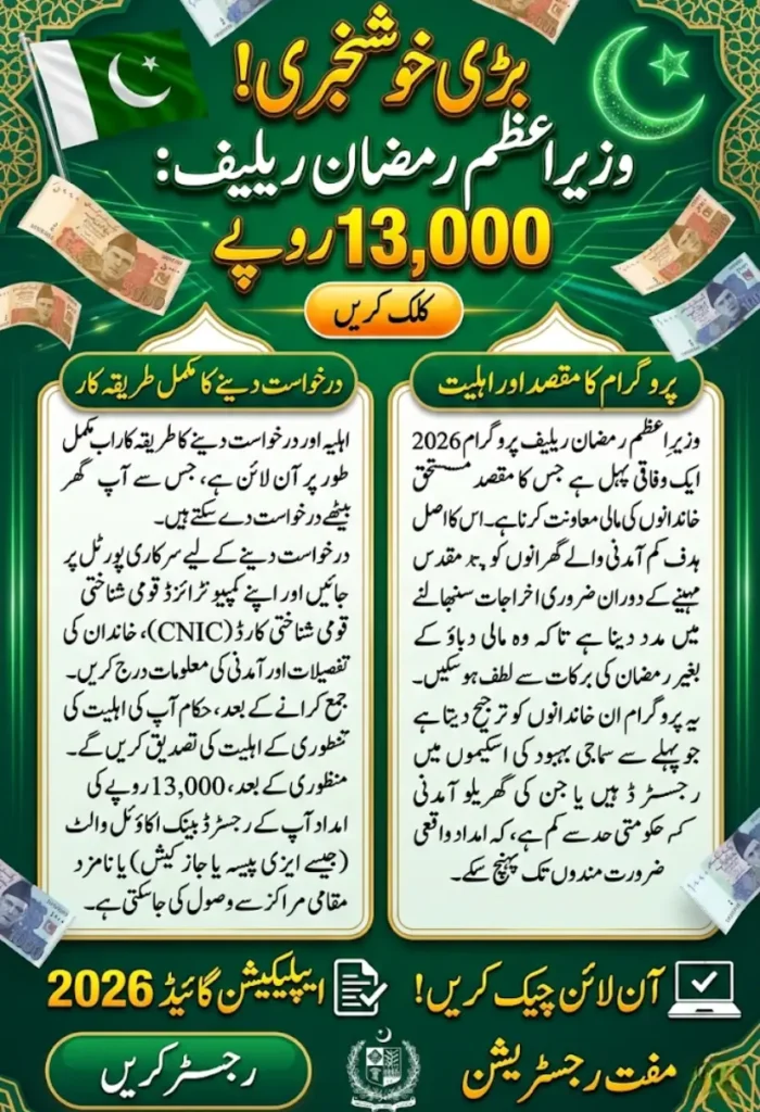 Wazir-e-Azam Ramzan Relief Rs 13,000 – Online Check and Application Guide 2026