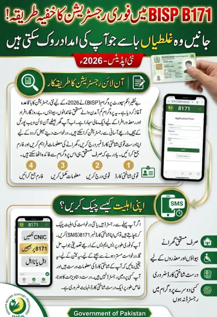 8171 BISP Online Registration 2026 – How New Applicants Can Apply and Check Eligibility via CNIC 2