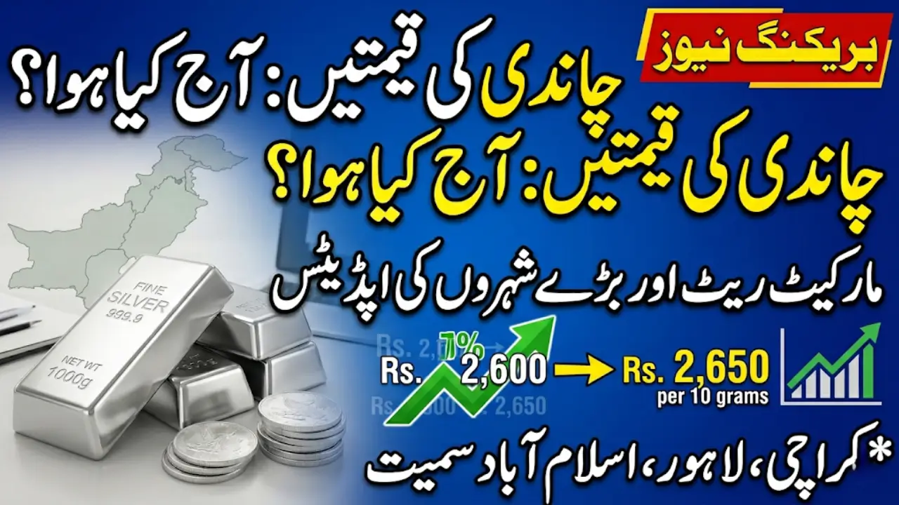 Today Silver Prices and Market Rate Updates Across Major Cities