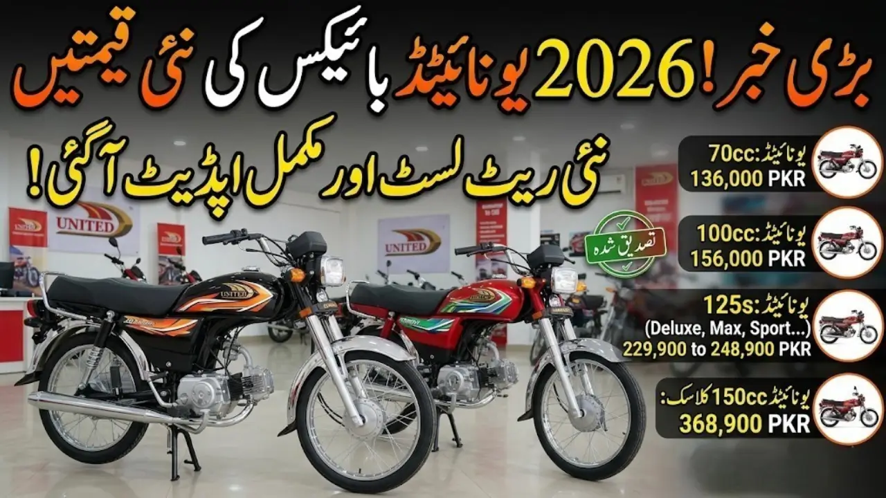 United Motorcycles Price Revision 2026 New Rate List & Complete Model-Wise Update